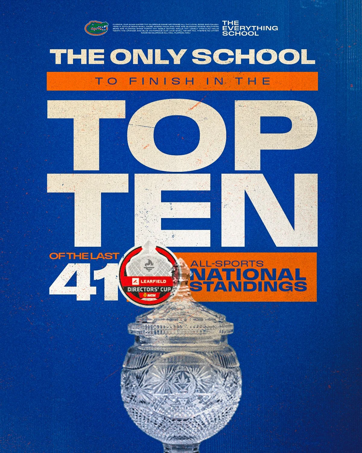LearfieldDirectorsCup.jpg