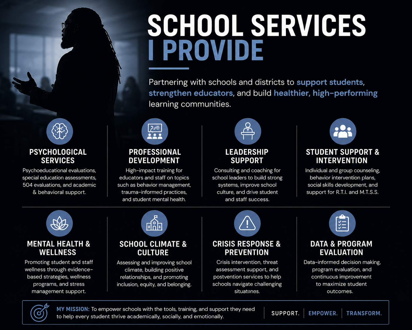 A dark-colored promotional poster for school services, featuring a silhouette of a person giving a presentation. The poster lists various services such as psychological services, professional development, leadership support, student support and intervention, mental health and wellness, school climate and culture, crisis response and prevention, and data and program evaluation, with brief descriptions for each.
