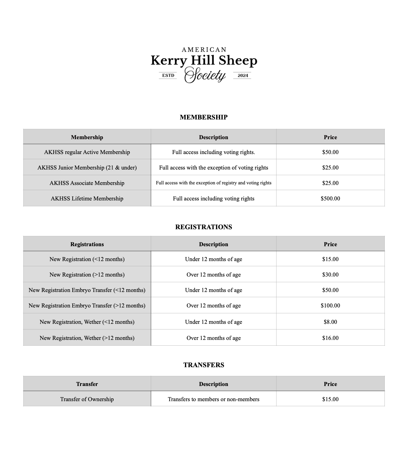 Membership and registration fee chart for American Kerry Hill Sheep Society with details on different membership types, registration categories, and transfer costs.