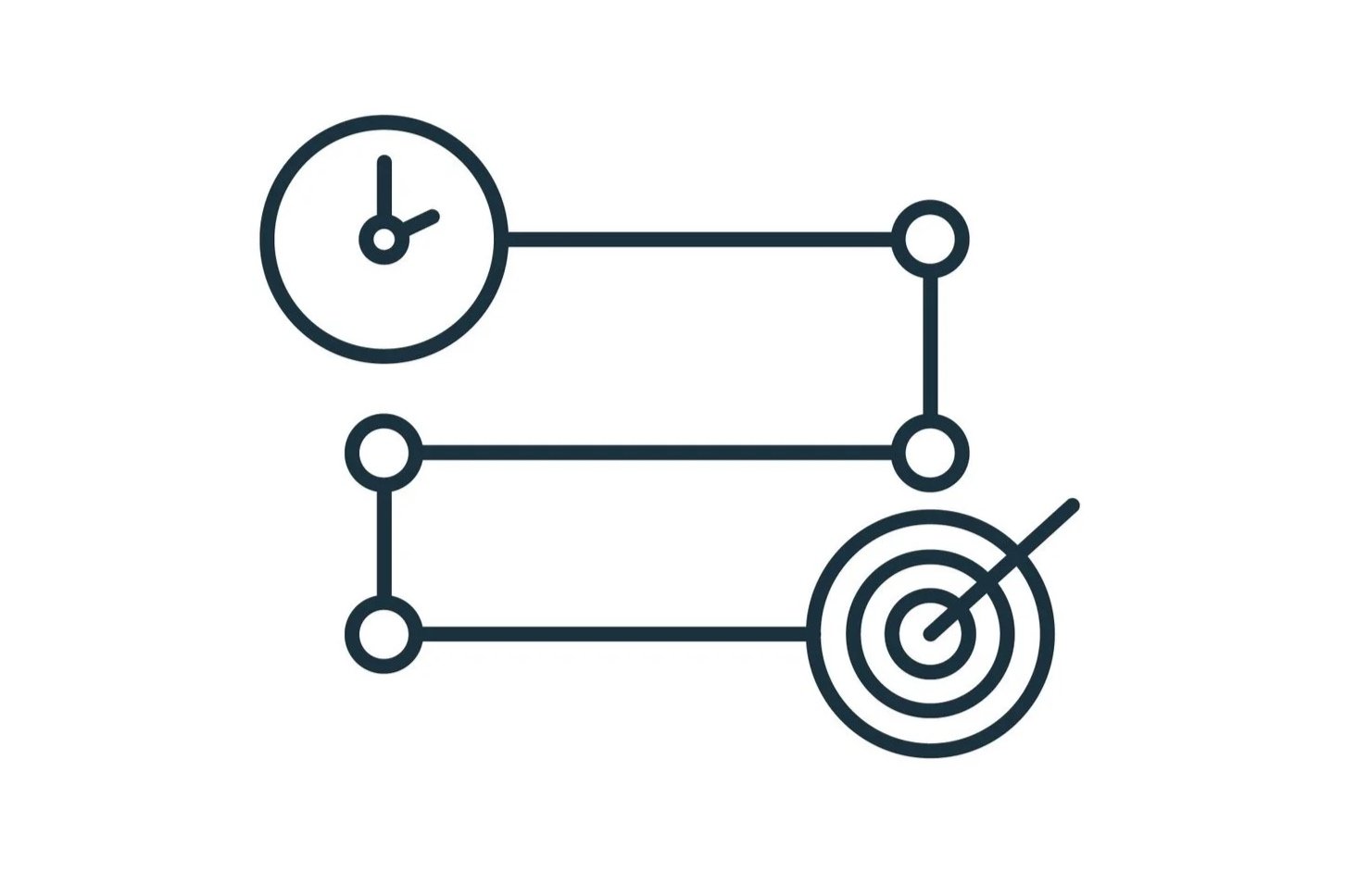 Line drawing of a clock connected to a rectangular box, which is connected to a target symbol with concentric circles and an arrow.