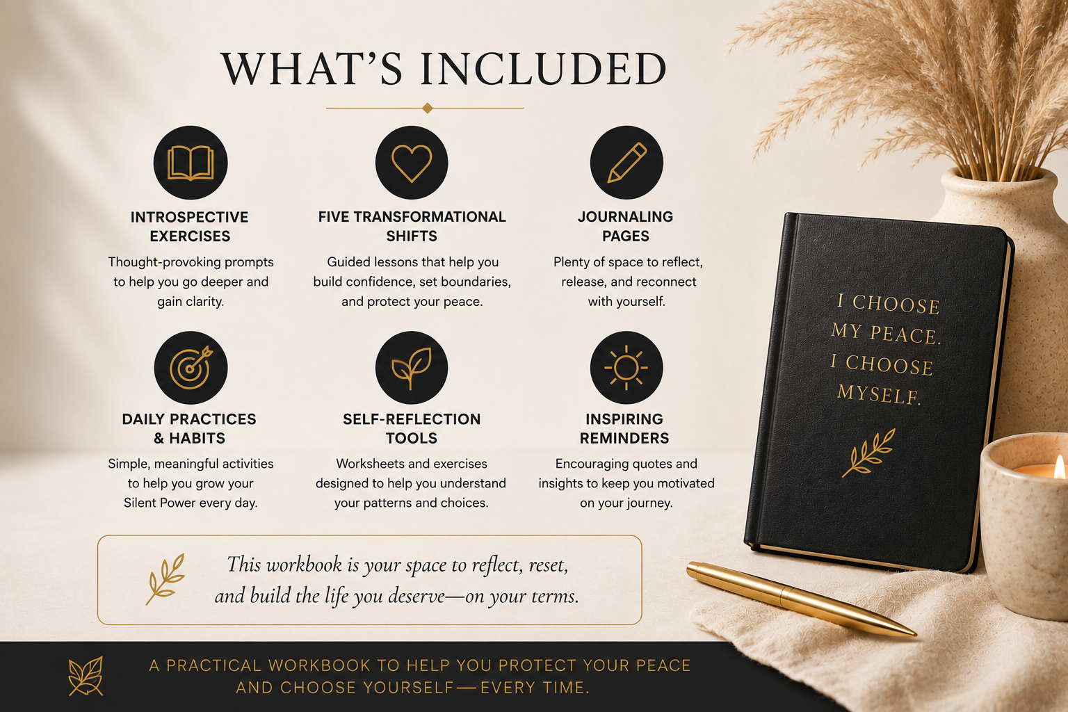 Whats included.png