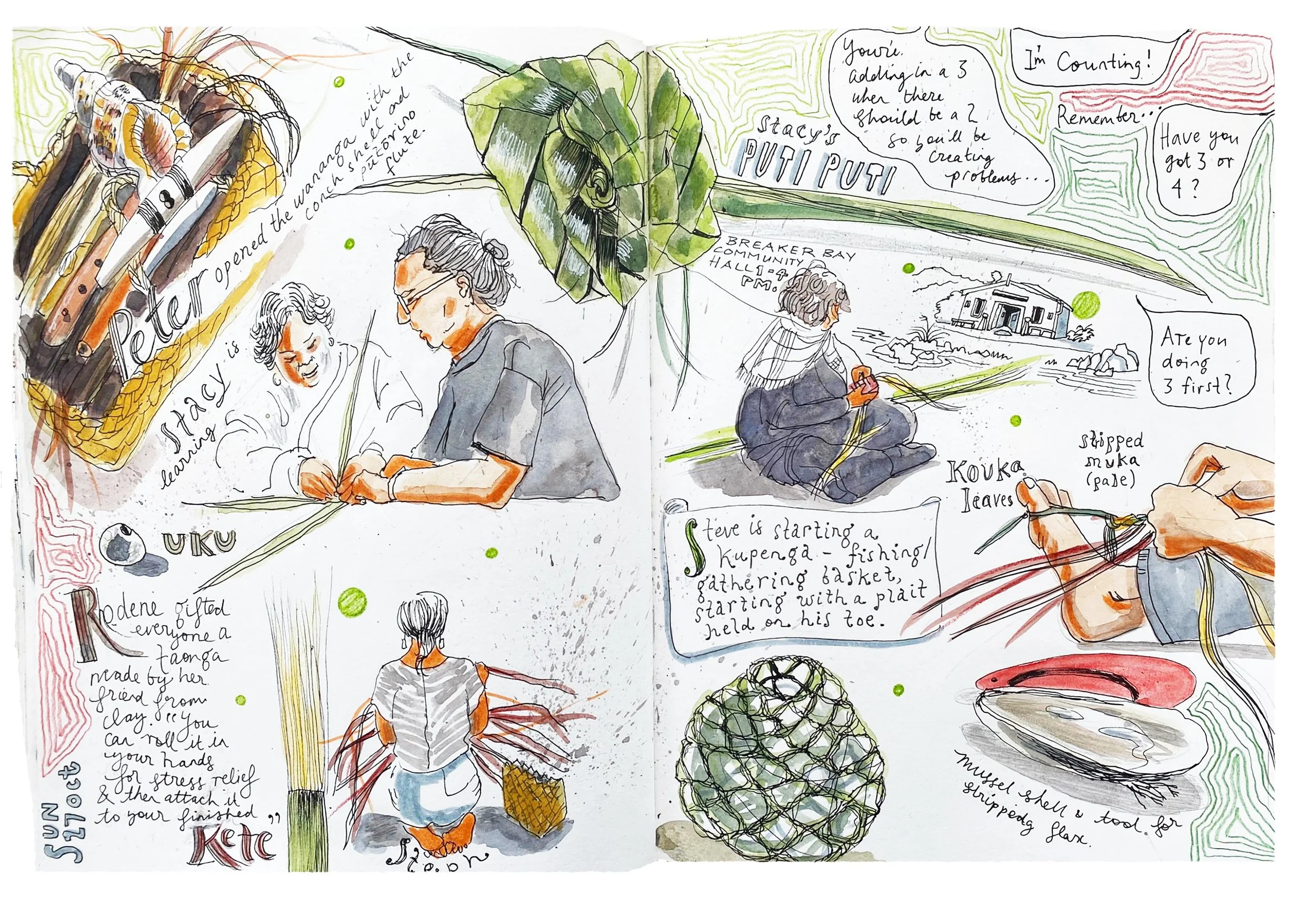 Sketchbooks
