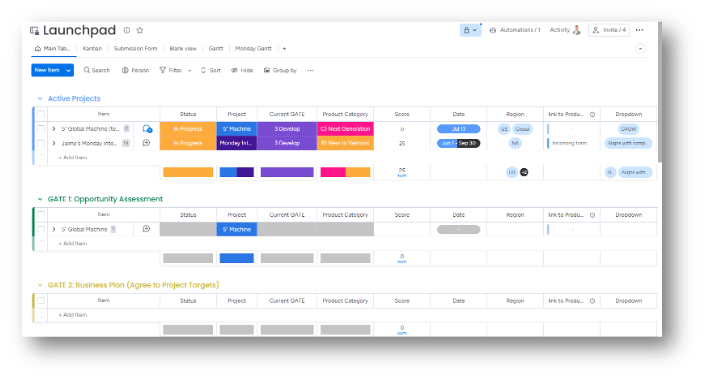 Screenshot of a project management dashboard displaying active projects, GATE 1 opportunity assessment, and GATE 2 business plan sections with status, project details, and deadlines.