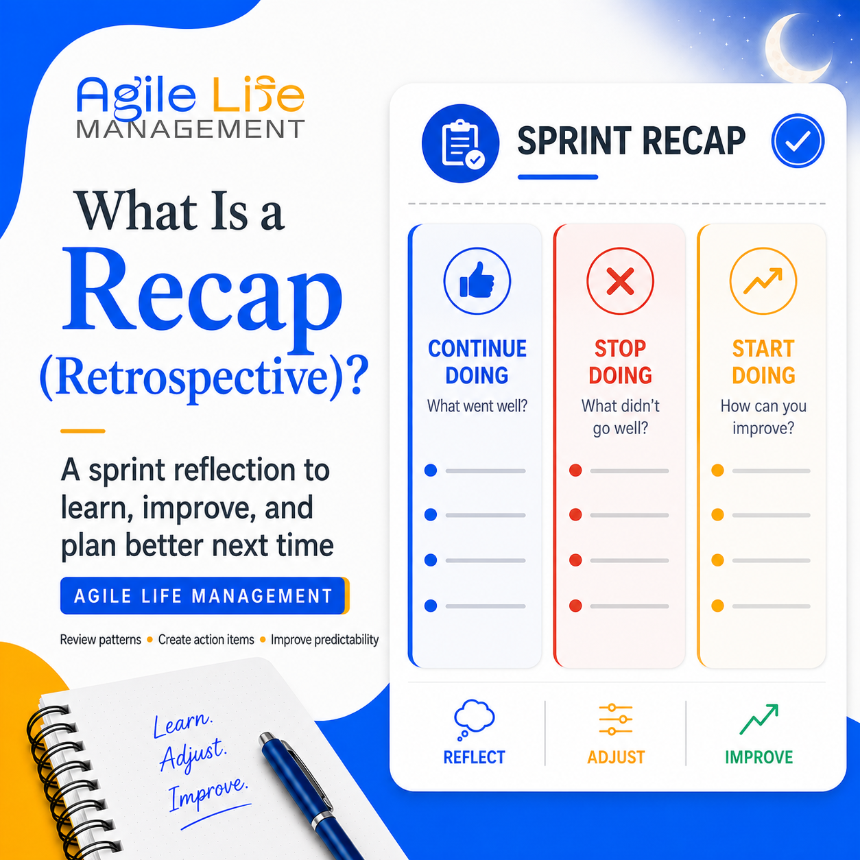 What Is a Sprint Recap or Retrospective? A Guide to Learning and Improving After Every Sprint