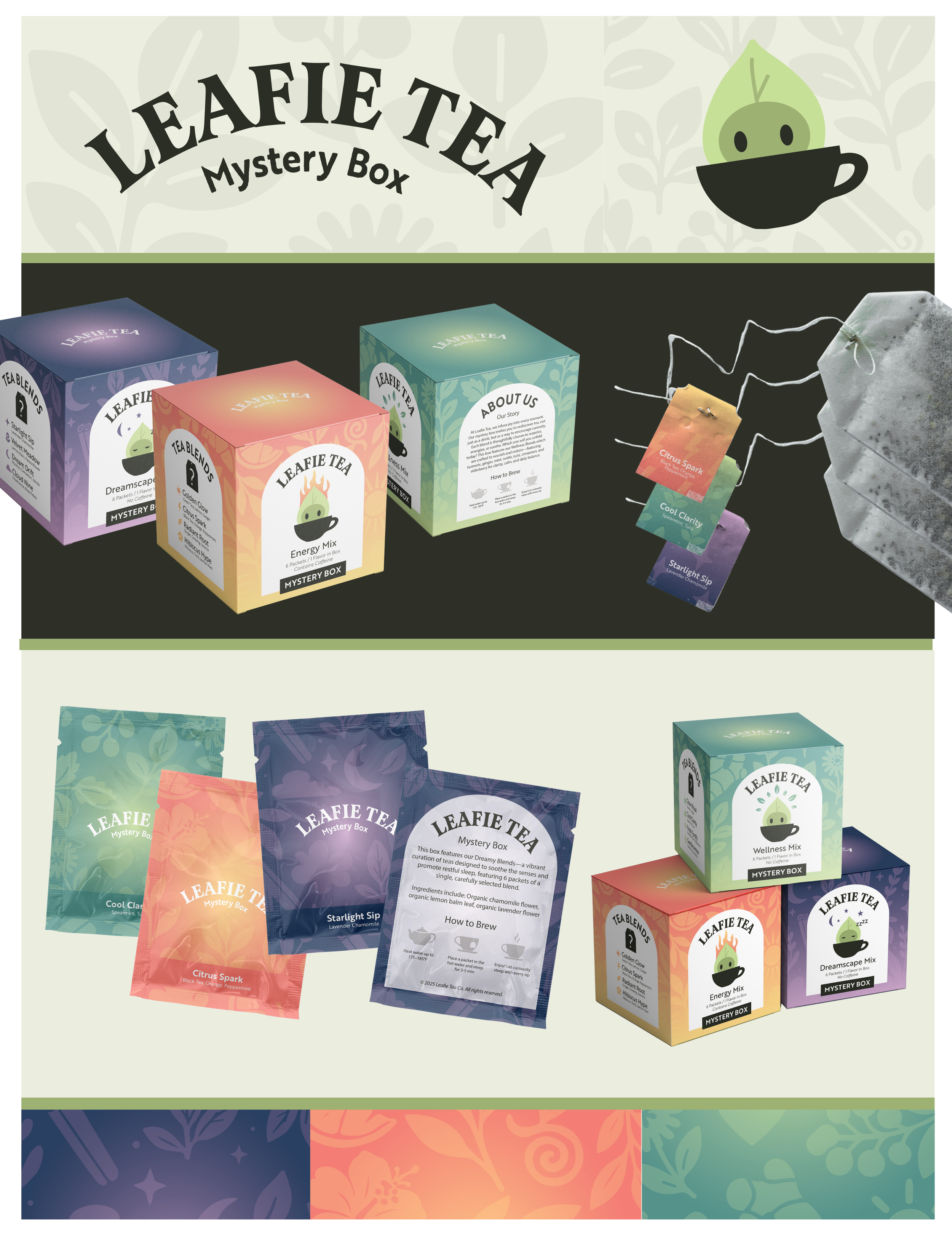 ART155_OLSON_project3_poster.png