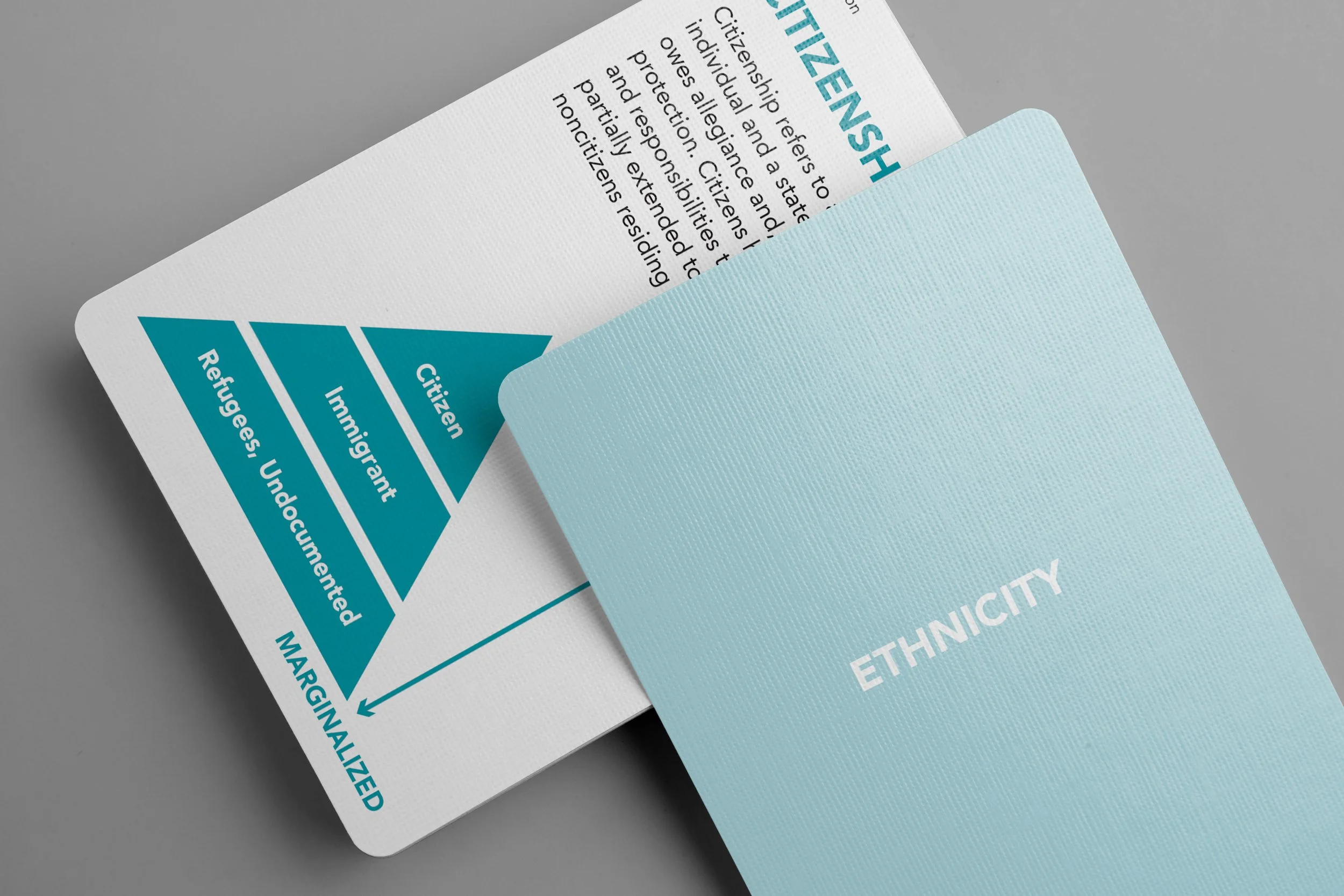 EDT Toolkit Component: Identity Cards