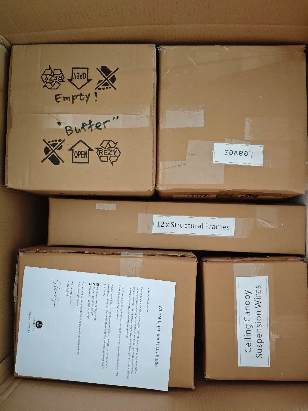 Package details.