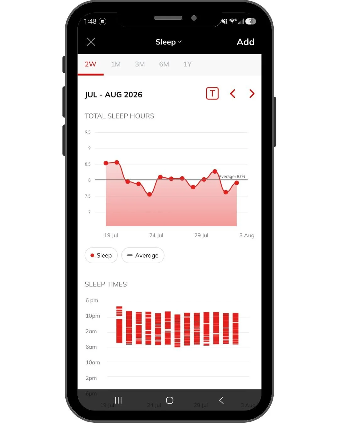Sleep habit and recovery tracking in the Hixon Fitness App
