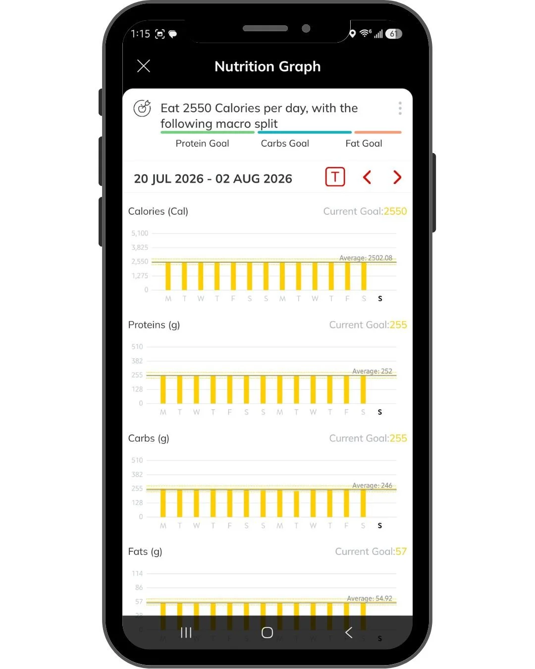 Personalized calorie and macronutrient goals in the Hixon Fitness App