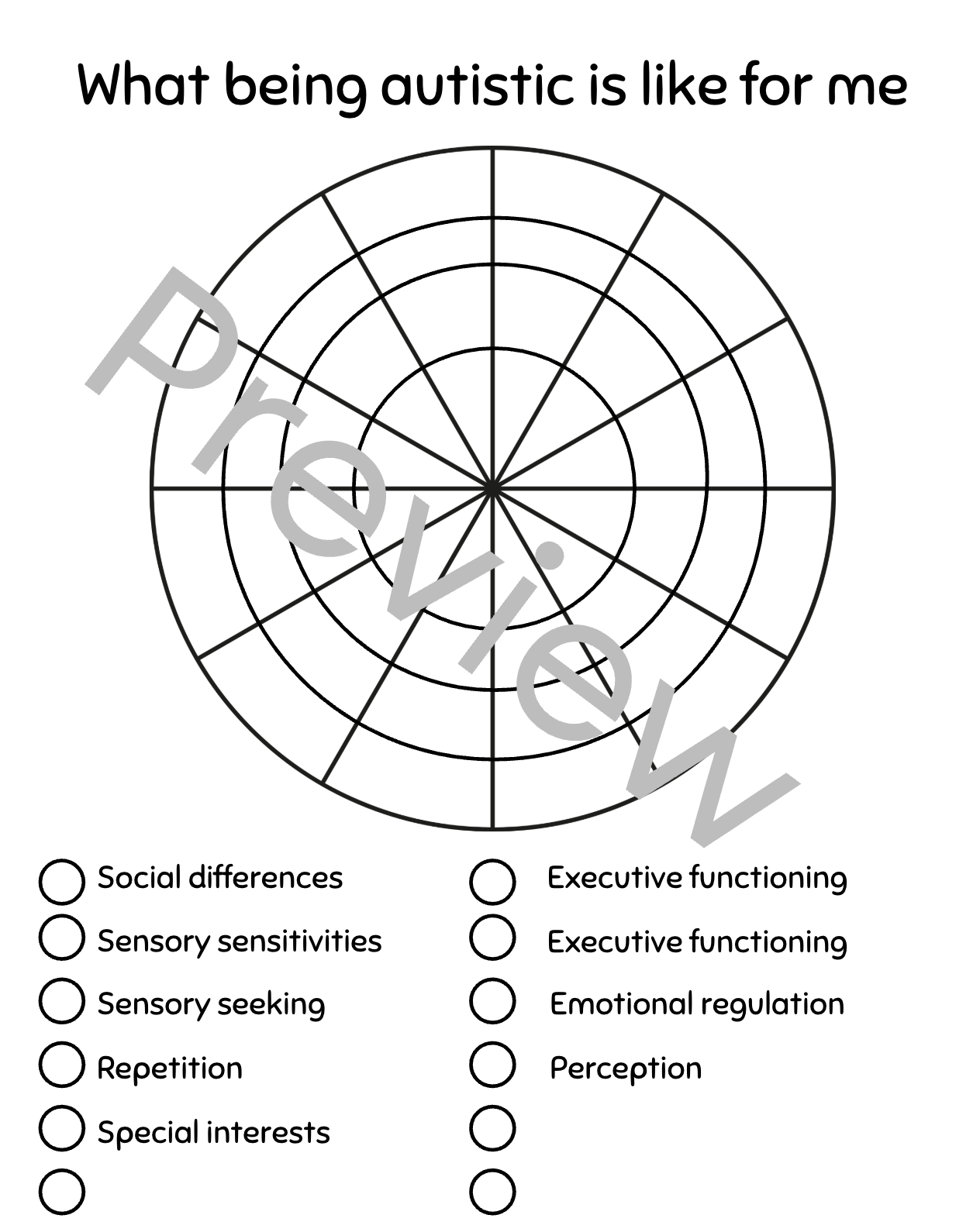 Exploring myself pack | Neurodiversity