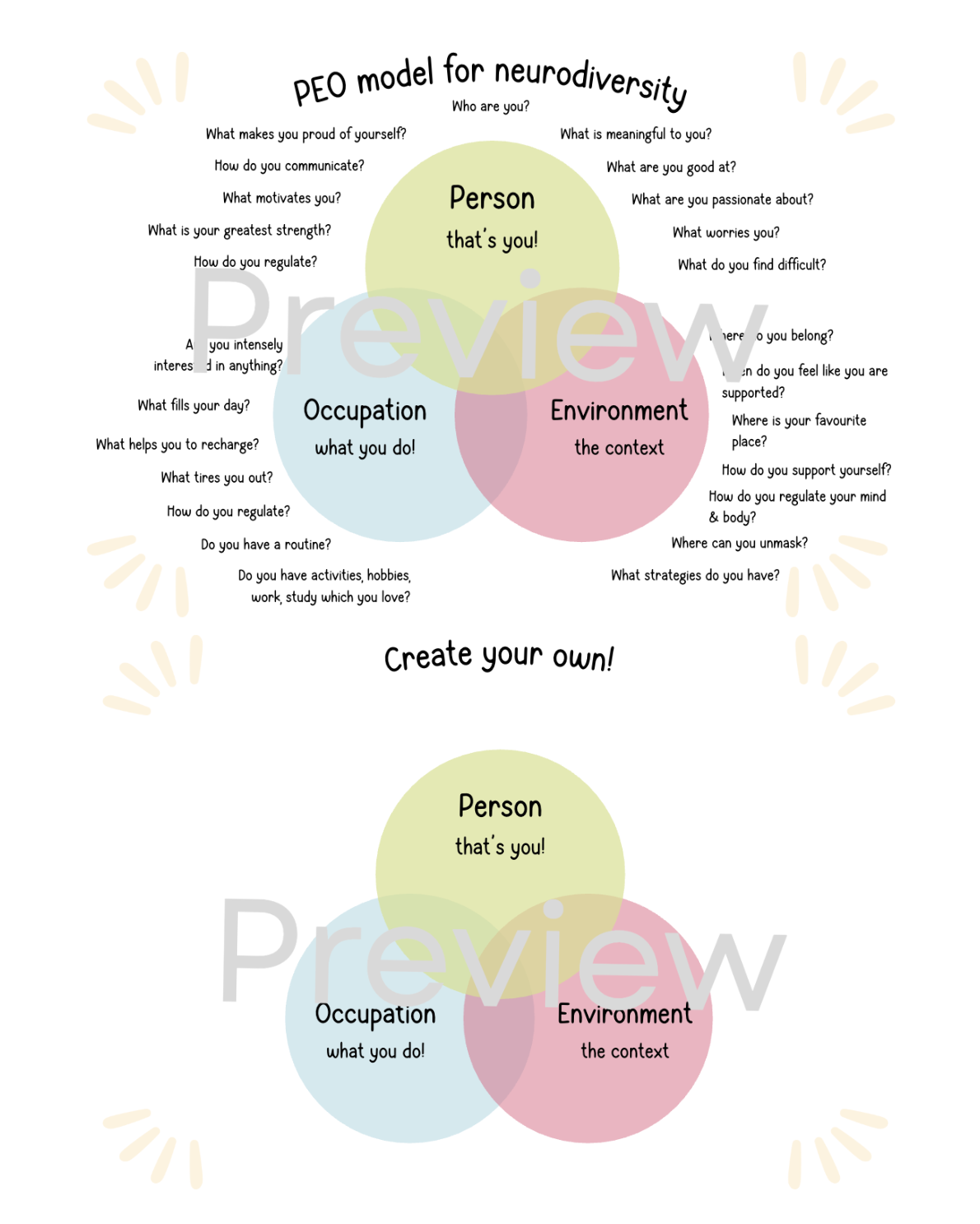 Understanding neurodiversity | PEO model OT worksheet