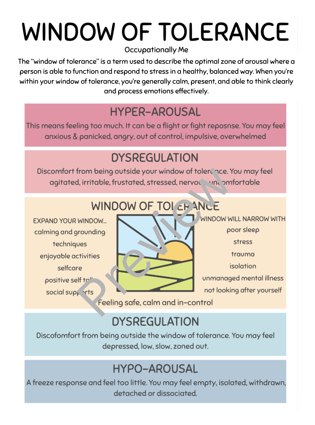 Window of tolerance