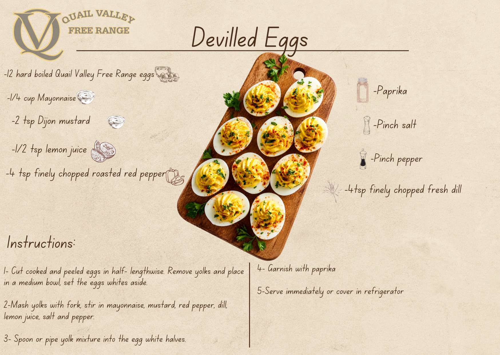 Devilled Eggs - Recipe by Ewing Poultry