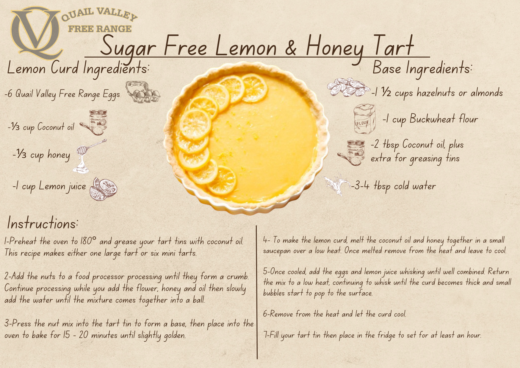 Sugar Free Lemon & Honey Tart - Recipe by Ewing Poultry
