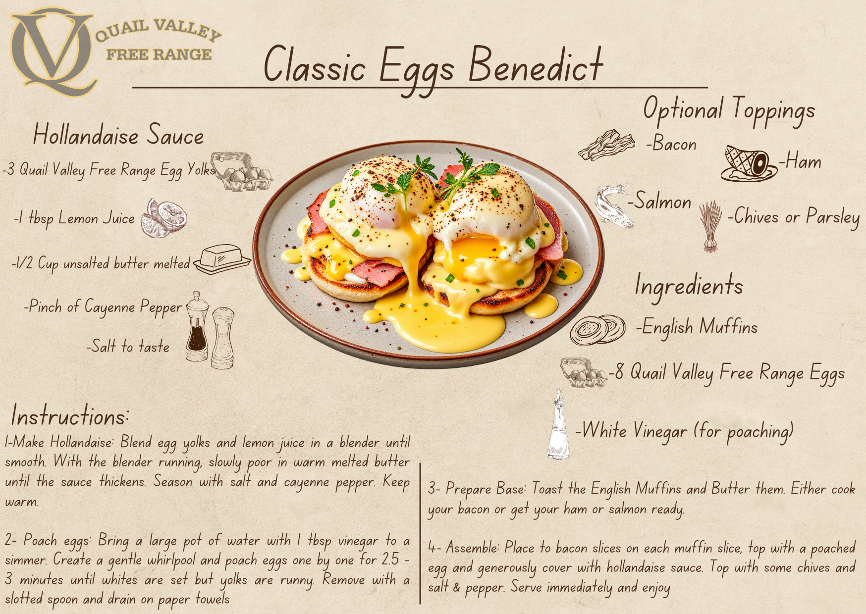 Classic Eggs Benedict - Recipe by Ewing Poultry