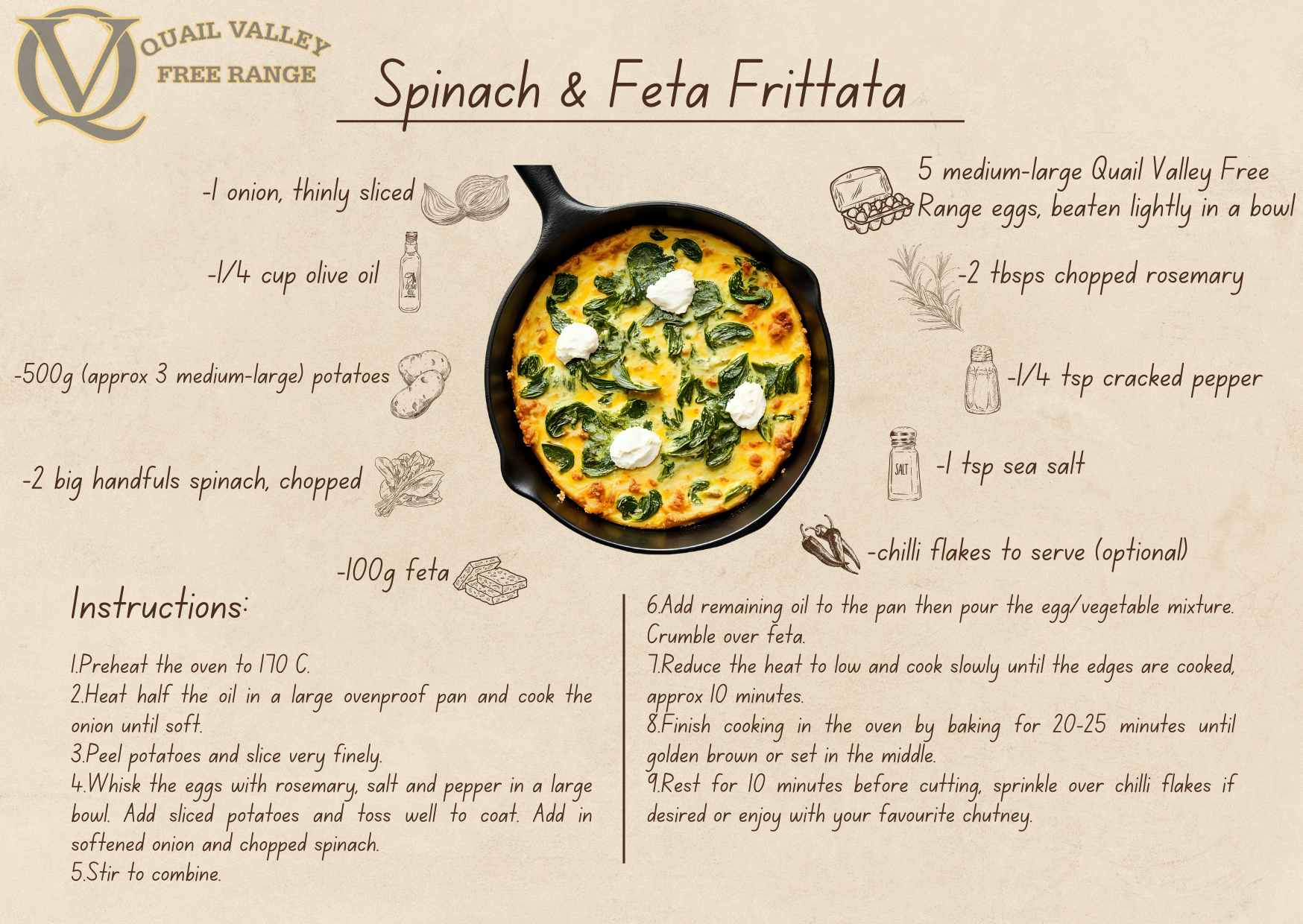 Spinach & Feta Frittata - Recipe by Ewing Poultry