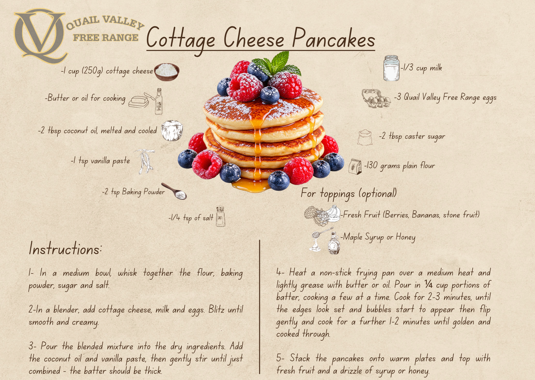 Cottage Cheese Pancakes - Recipe by Ewing Poultry