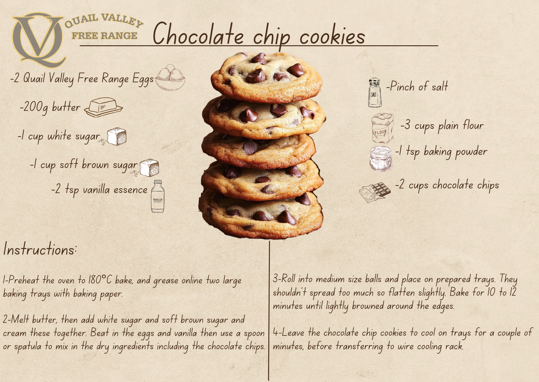 Chocolate Chip Cookies - Recipe by Ewing Poultry