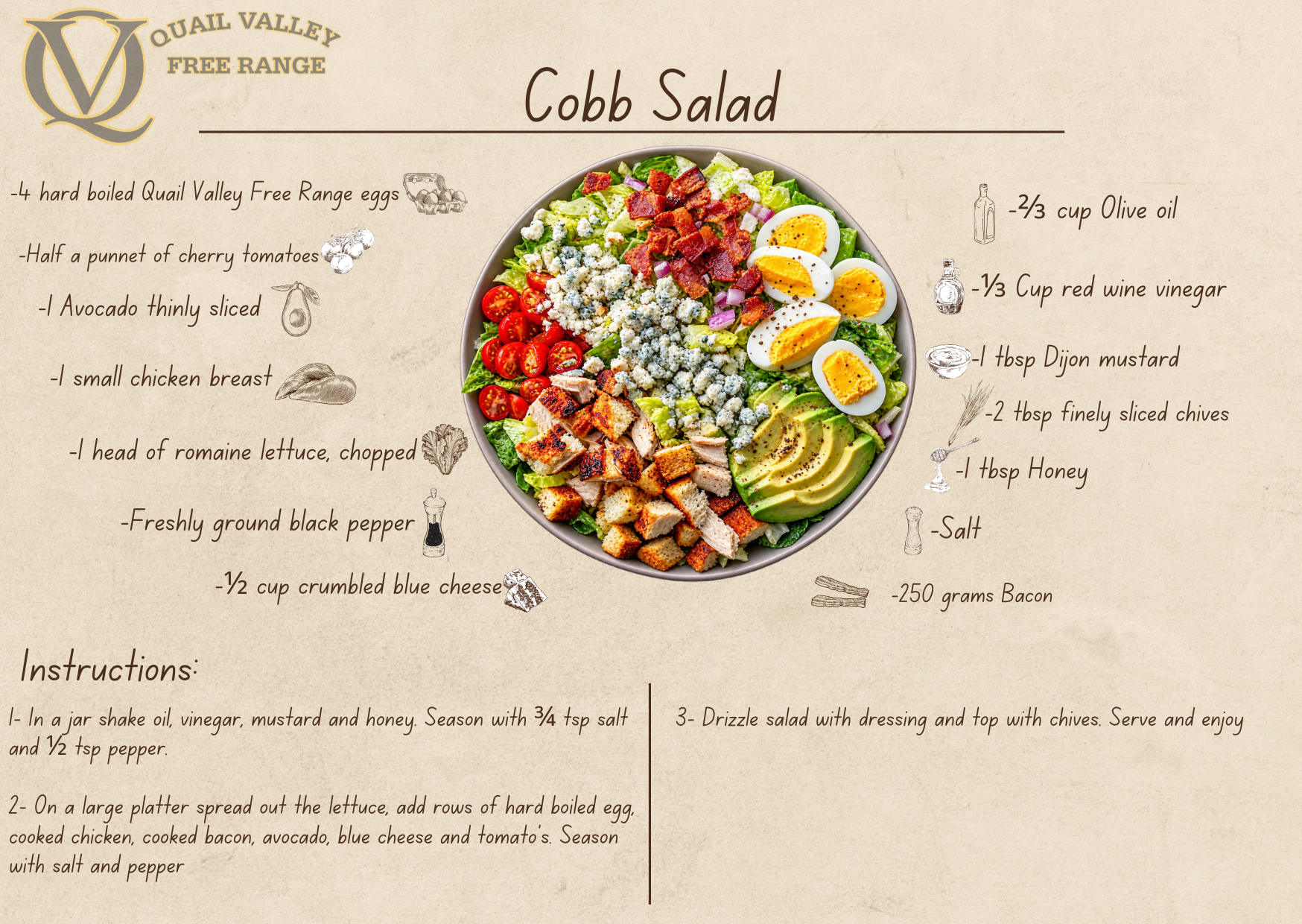 Cobb Salad - Recipe by Ewing Poultry