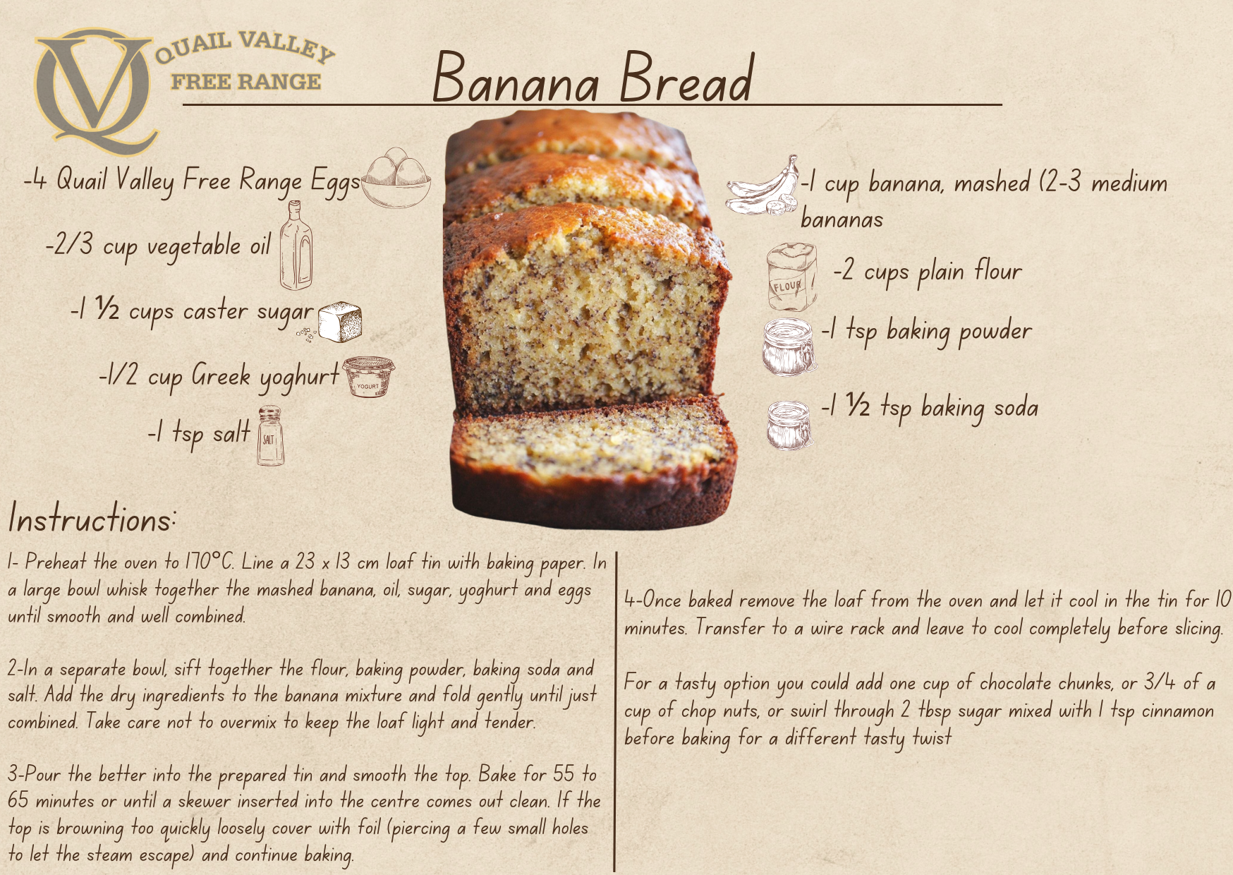 Banana Bread - Recipe by Ewing Poultry