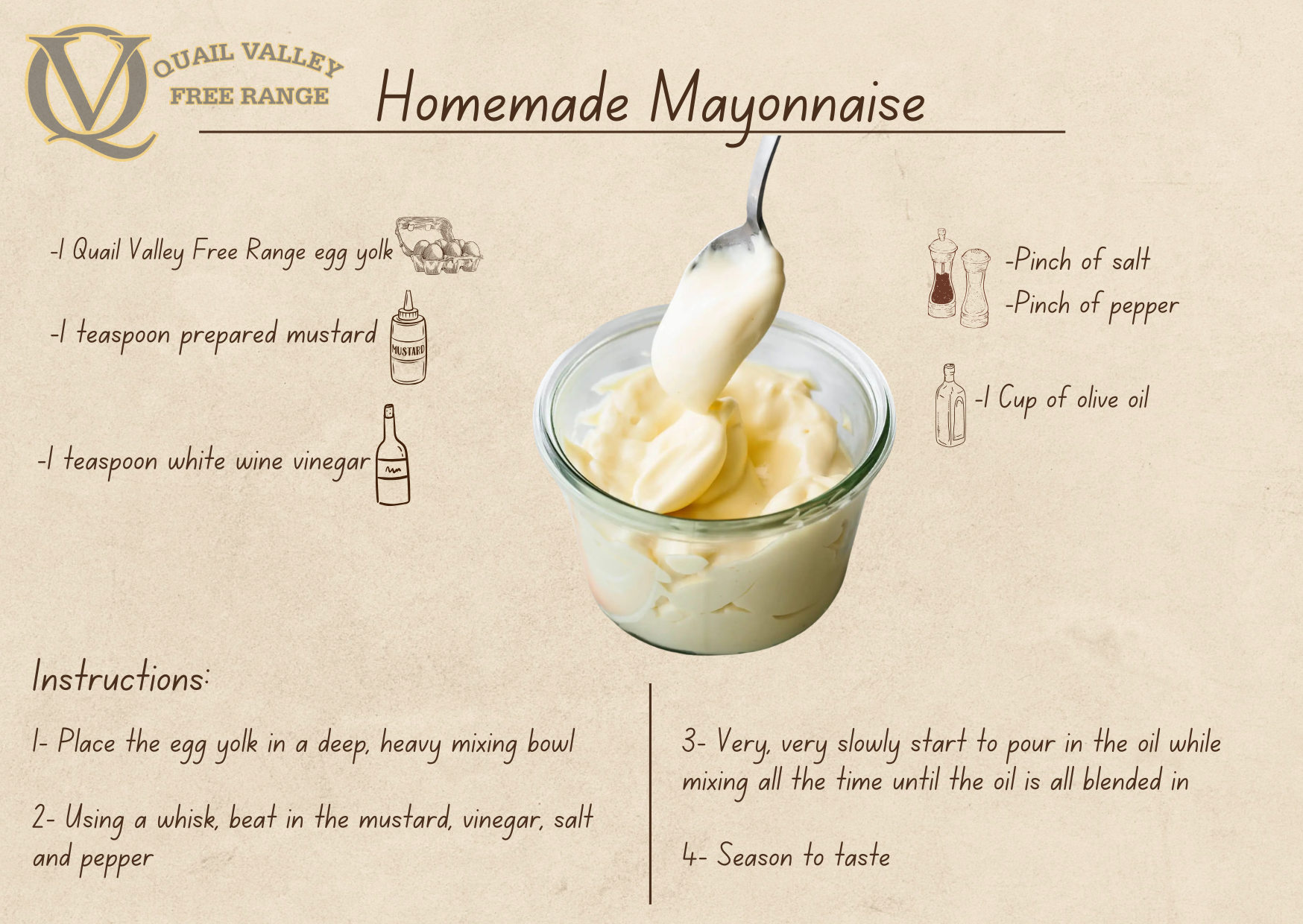 Homemade Mayonnaise - Recipe by Ewing Poultry