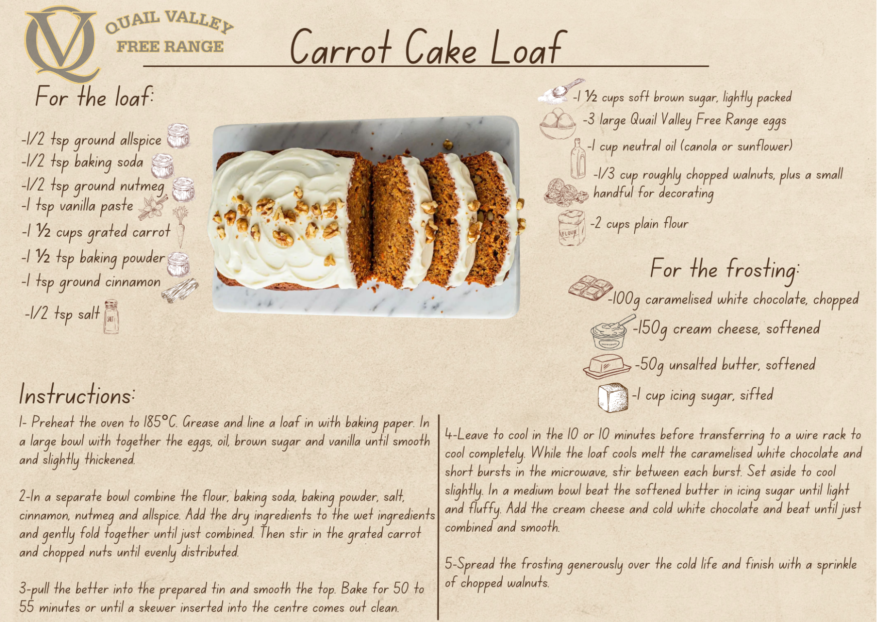 Carrot Cake Loaf - Recipe by Ewing Poultry