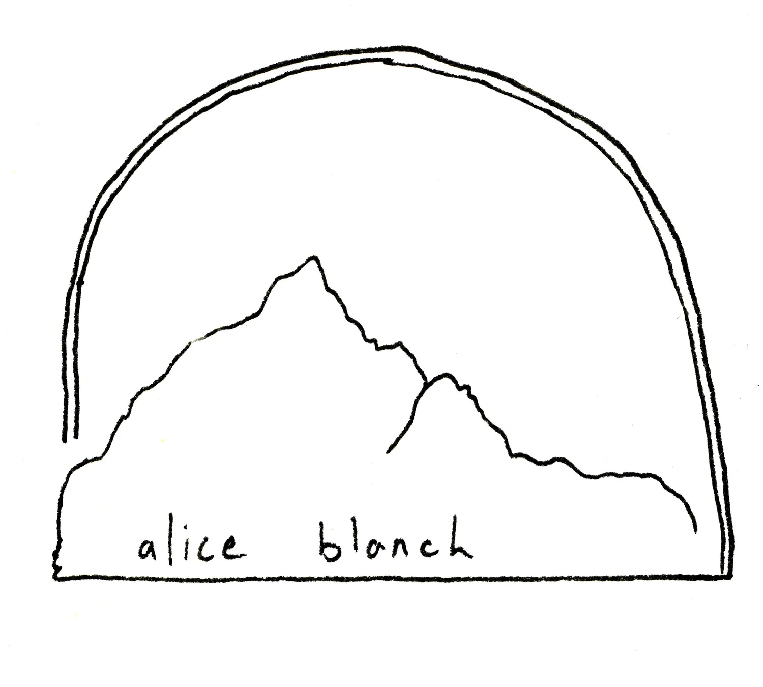 Alice Blanch