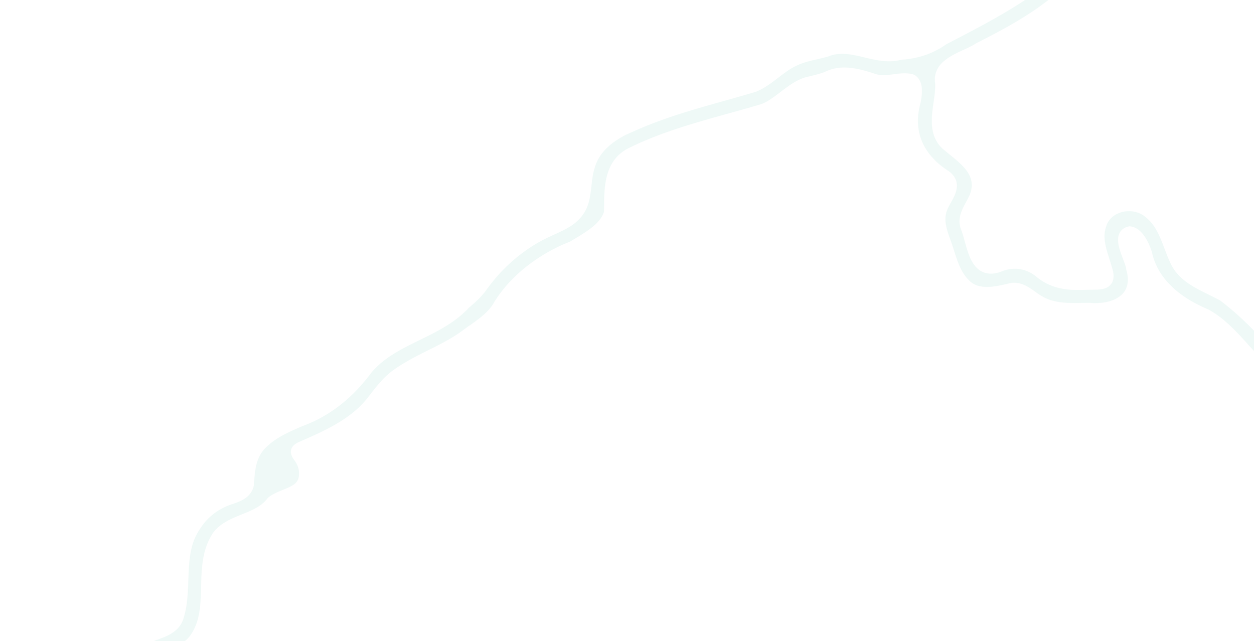 A light-colored, winding road or pathway on a map with minimal detail.