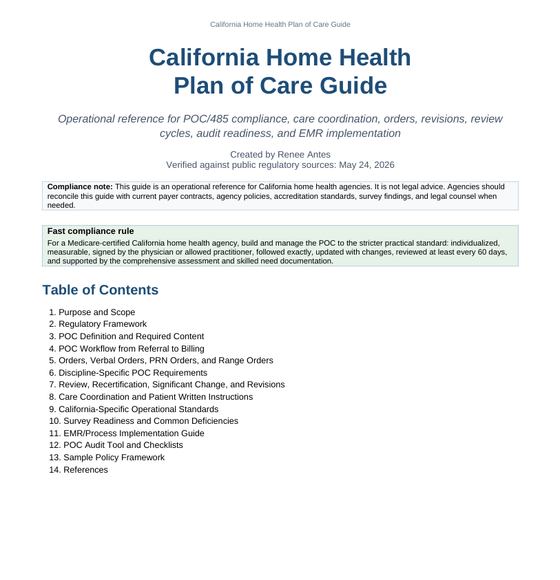 Cover page of a document titled "California Home Health Plan of Care Guide" with a subtitle describing its purpose, created by Renee Antes, and a table of contents listing 14 sections related to home health care standards and procedures.