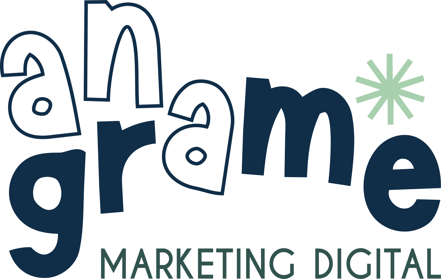 Anagrame Marketing Digital