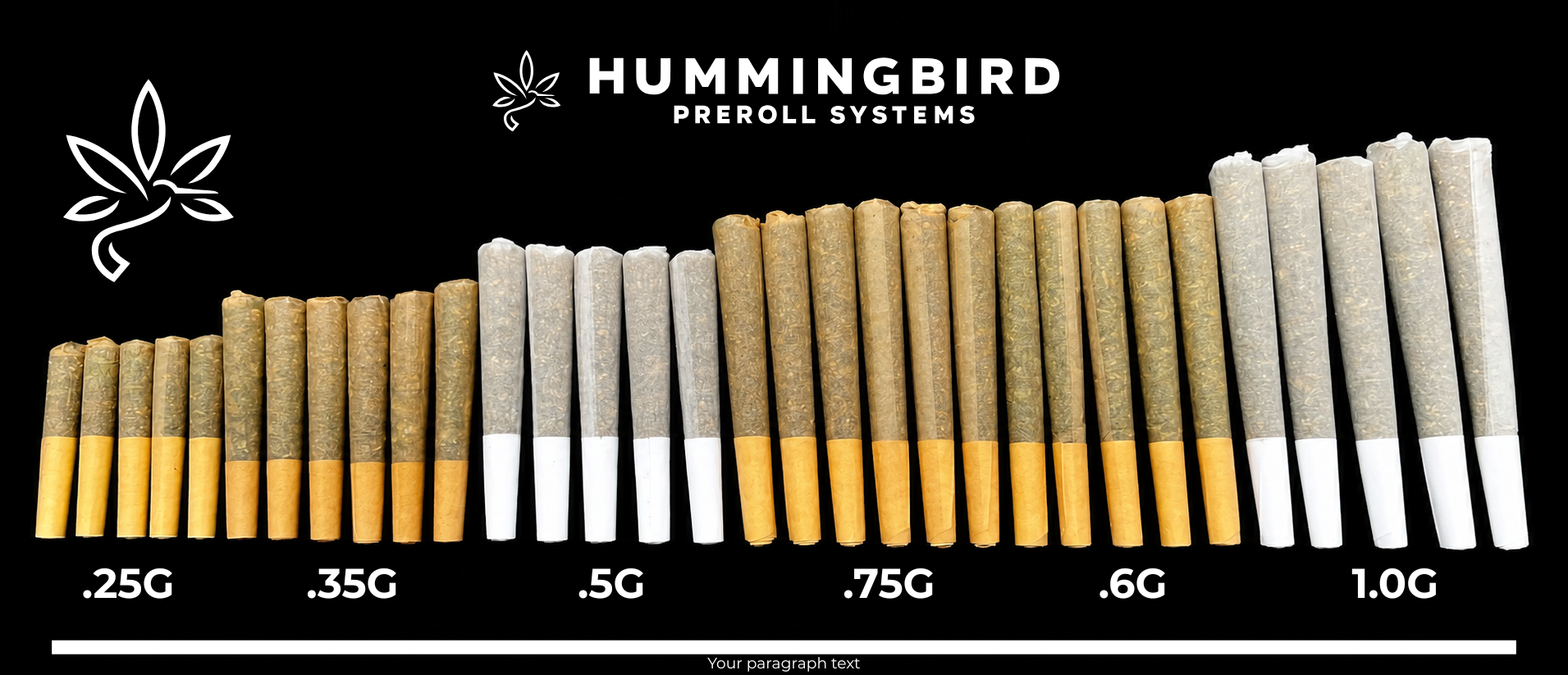 Preroll Machines Under $25K: 2026 Buyer’s Guide
