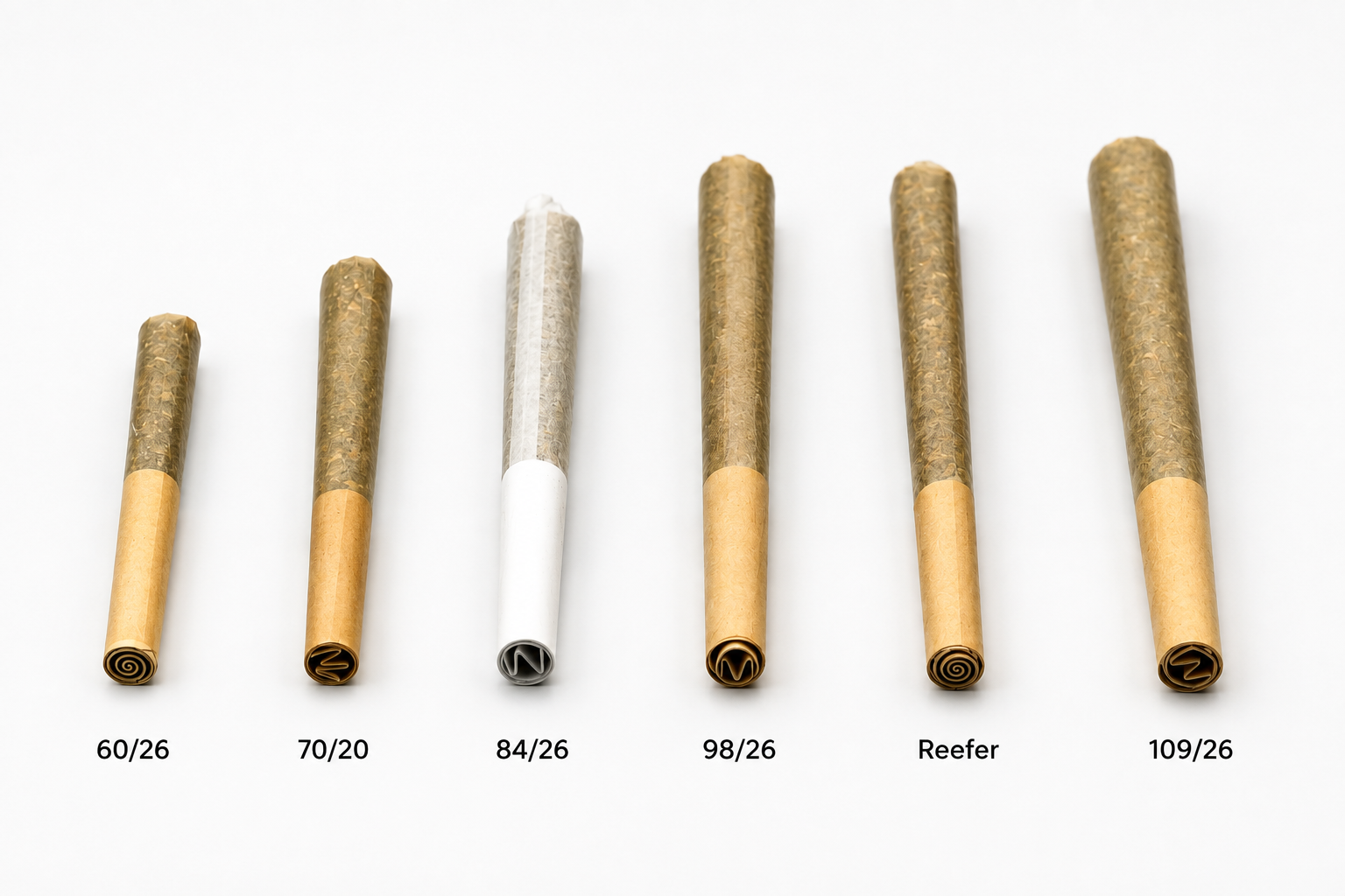 Preroll cones from pinners to 1-gram formats for automated traditional flower and infused preroll production