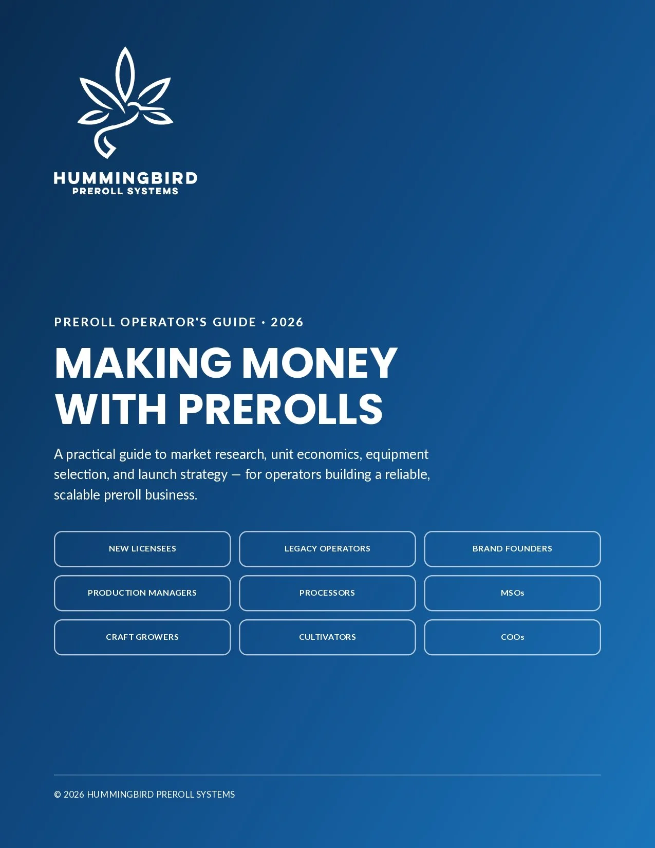 Preroll Operator’s Guide 2026 – Making Money With Prerolls