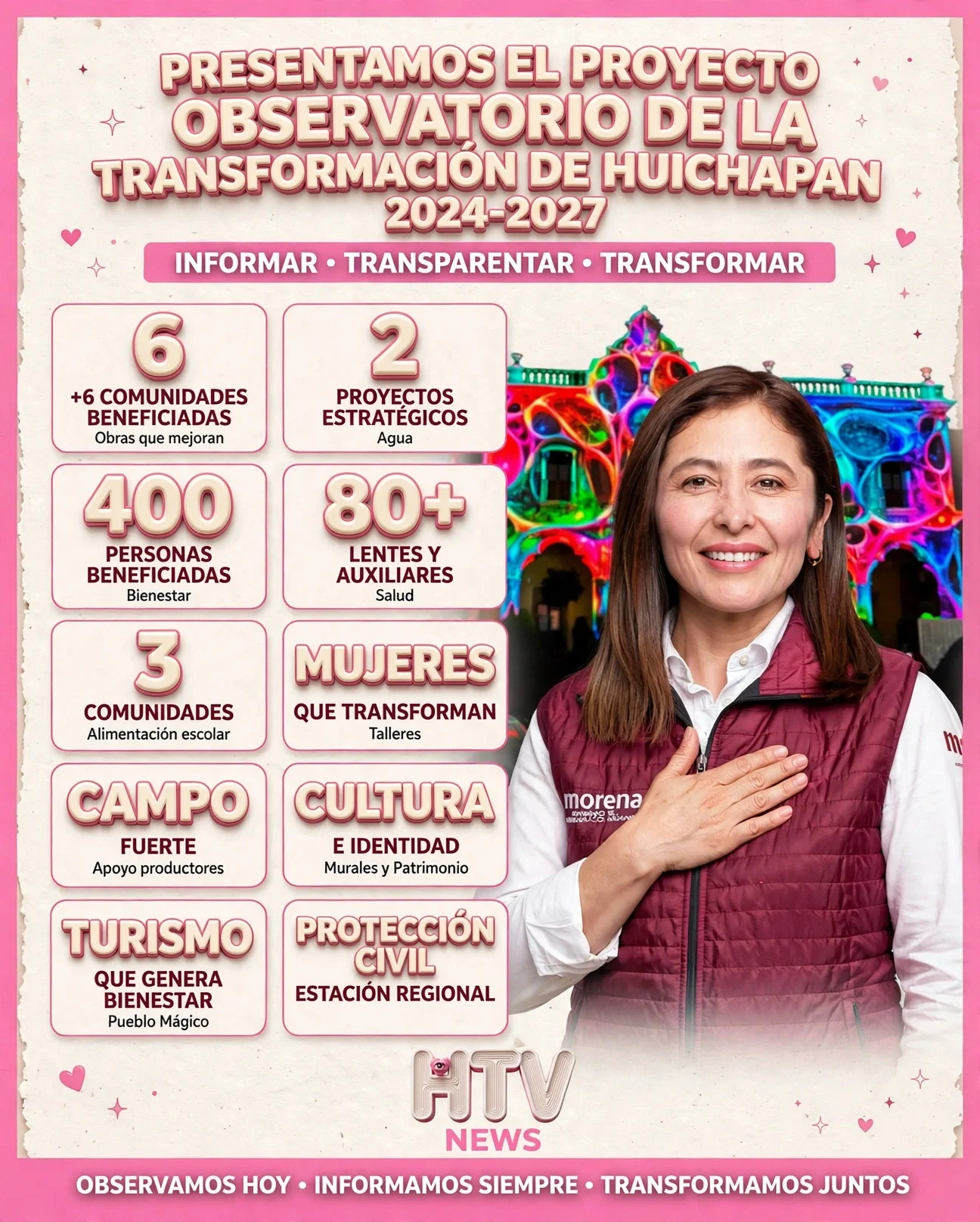 “Observatorio de la Transformación de Huichapan 2024–2027”.