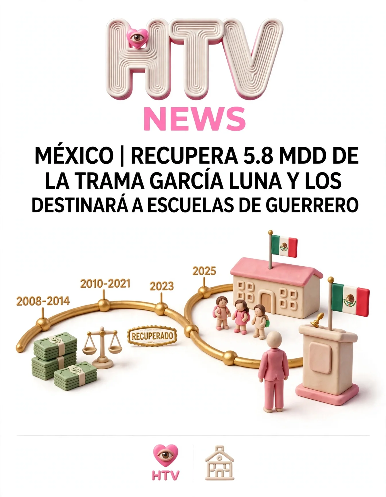 MÉXICO | RECUPERA 5.8 MDD DE LA TRAMA GARCÍA LUNA Y LOS DESTINARÁ A ESCUELAS DE GUERRERO
