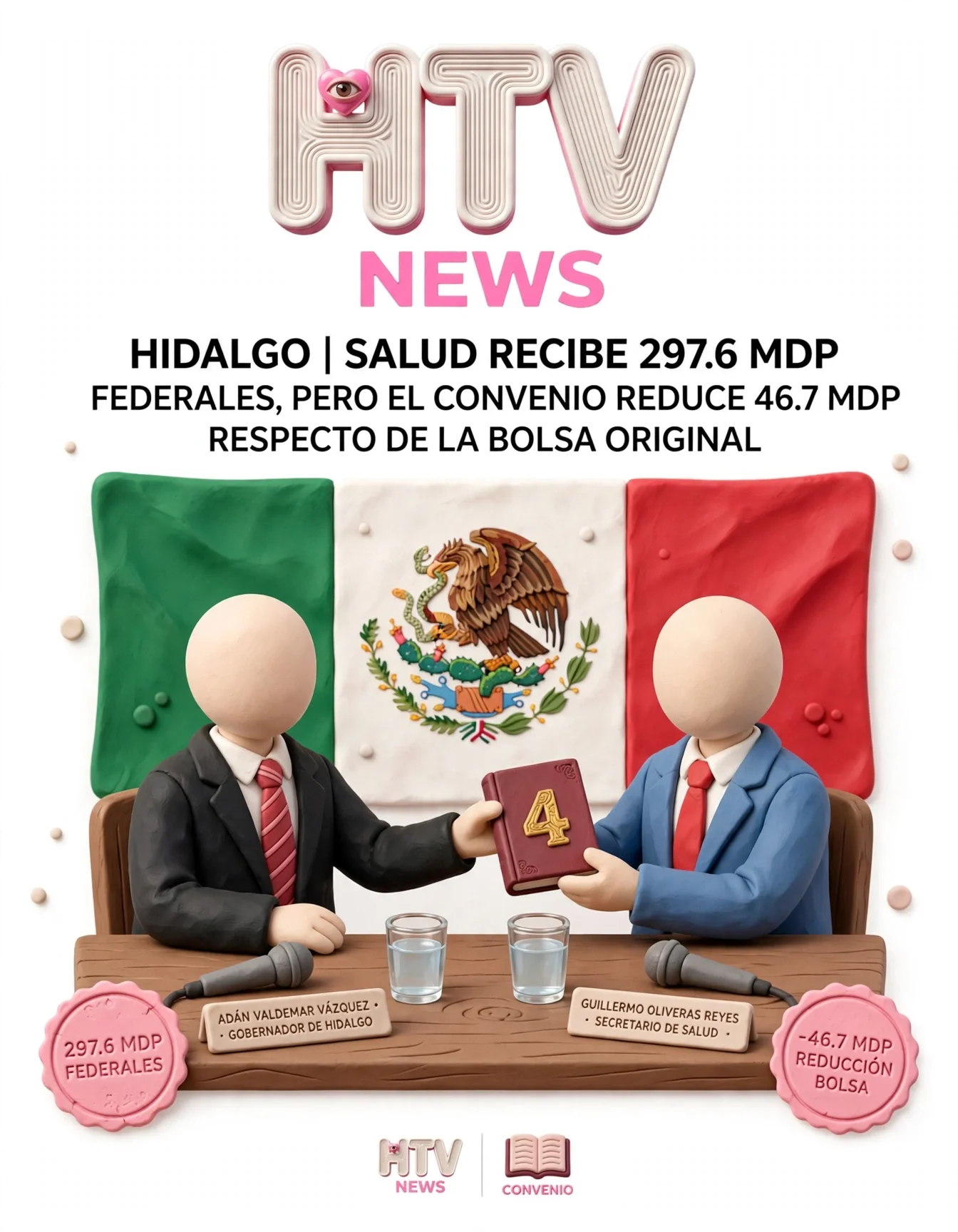 HIDALGO | SALUD RECIBE 297.6 MDP FEDERALES, PERO EL CONVENIO REDUCE 46.7 MDP RESPECTO DE LA BOLSA ORIGINAL