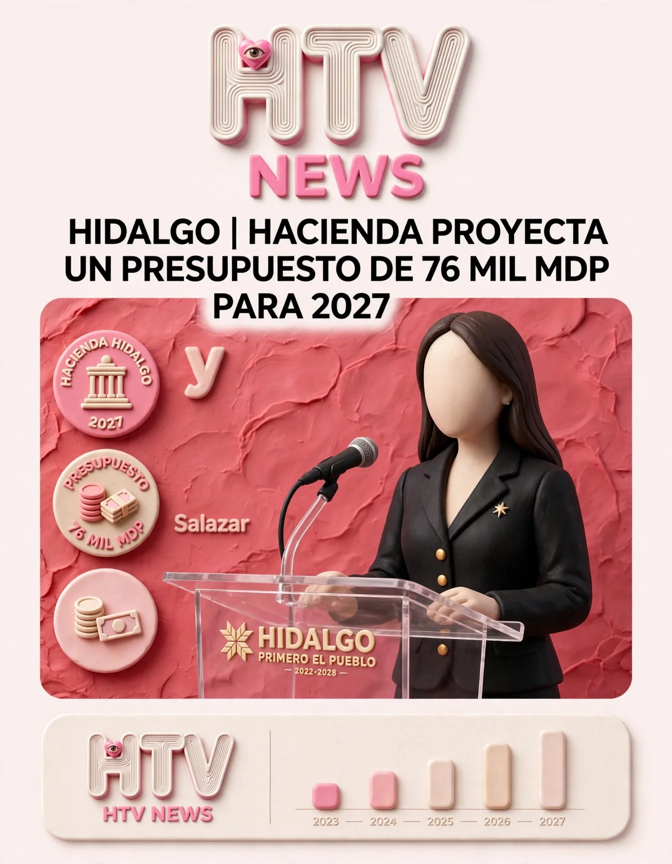 HIDALGO | HACIENDA PROYECTA UN PRESUPUESTO DE 76 MIL MDP PARA 2027
