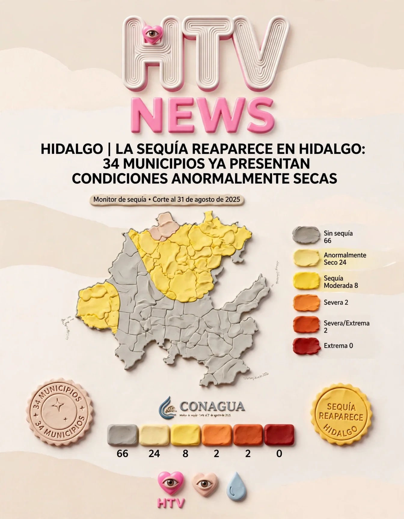 HIDALGO | LA SEQUÍA REAPARECE EN HIDALGO: 34 MUNICIPIOS YA PRESENTAN CONDICIONES ANORMALMENTE SECAS