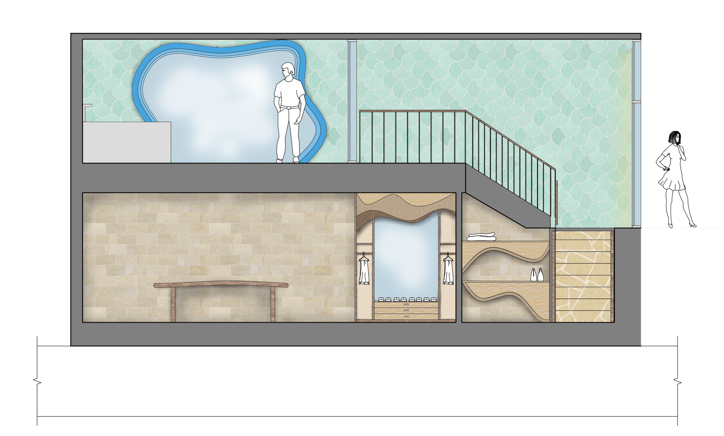 renderd section