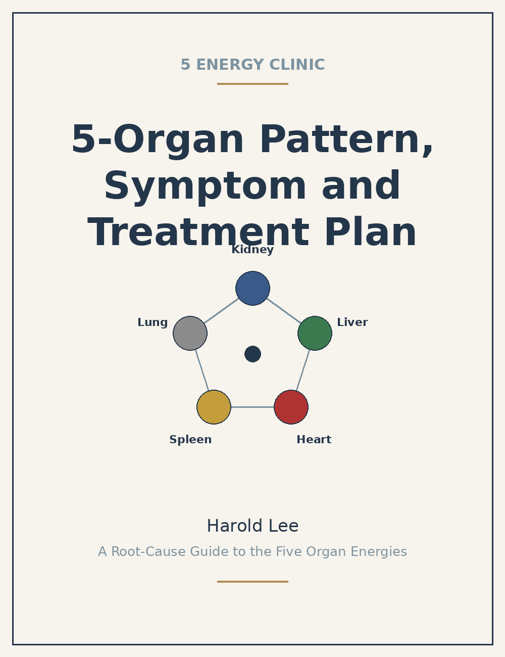5-organ-pattern-cover.png