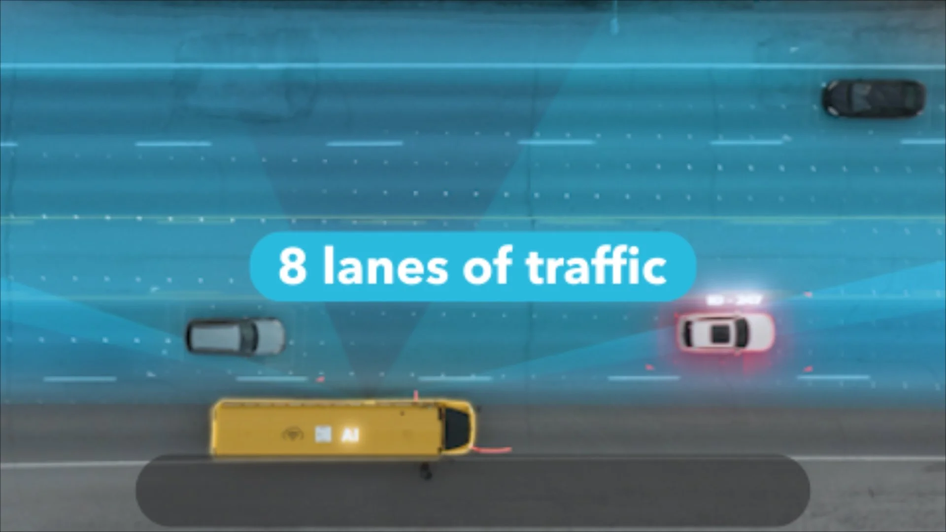 An aerial view of a multi-lane highway with text overlay that reads '8 lanes of traffic.' Several vehicles, including cars and a yellow vehicle, are seen traveling in both directions.