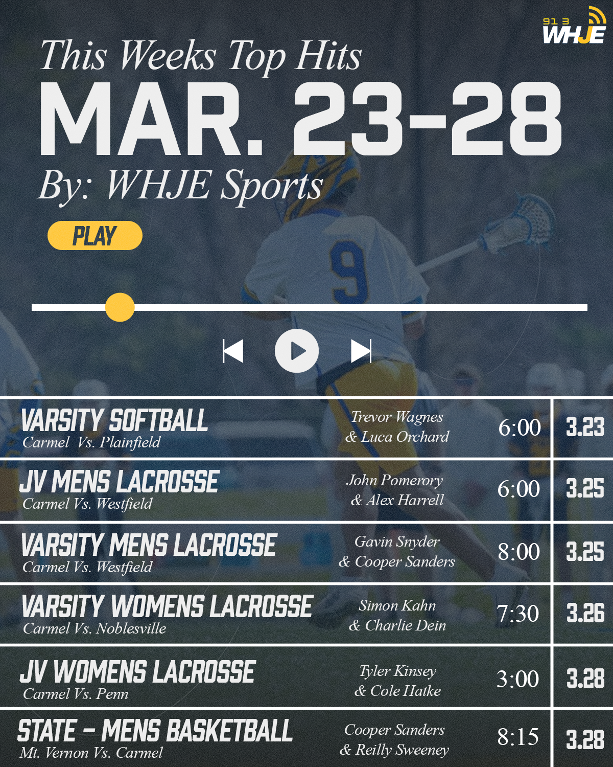 Week Rundown March 23.png