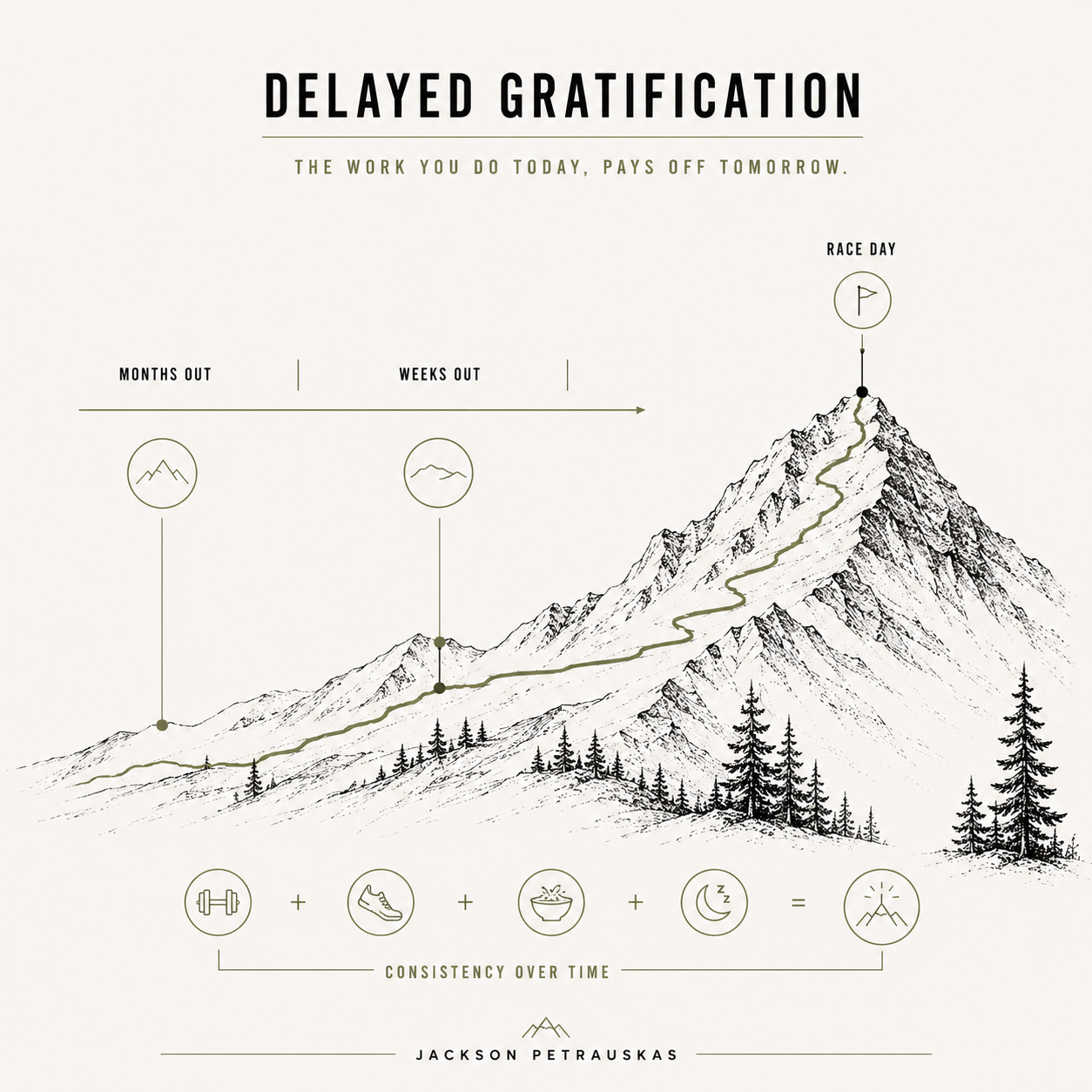 Why Ultramarathons?