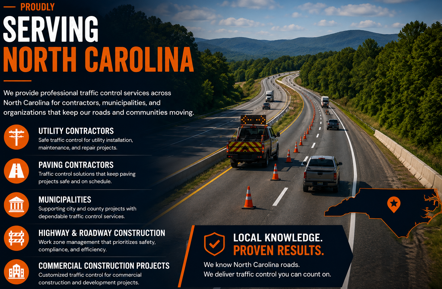 A highway with traffic cones and repair vehicles on a green, mountainous background. Overlayed text promotes traffic control services in North Carolina for utility, paving, municipal, highway, commercial projects, highlighting local knowledge and proven results.