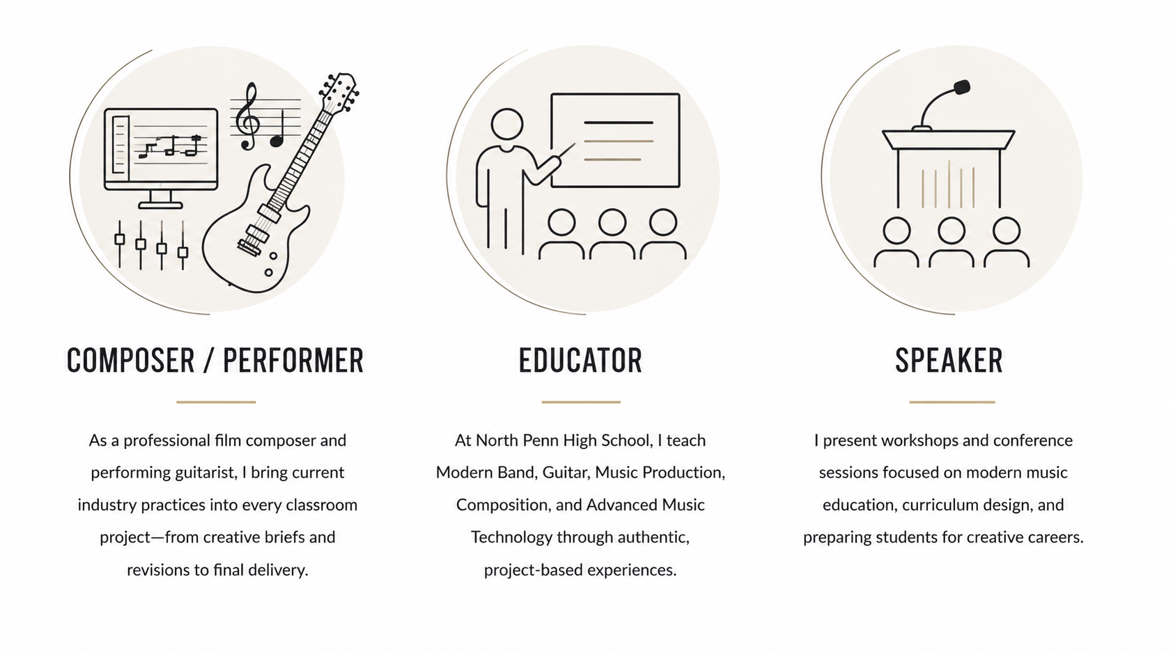 Graphic with three circular icons and descriptions. First icon: music and guitar, labeled 'Composer / Performer', with text about professional film composer and guitarist. Second icon: a person teaching in front of a class, labeled 'Educator', with description of teaching at North Penn High School. Third icon: a podium with a microphone, labeled 'Speaker', with text about presenting workshops on modern music education.