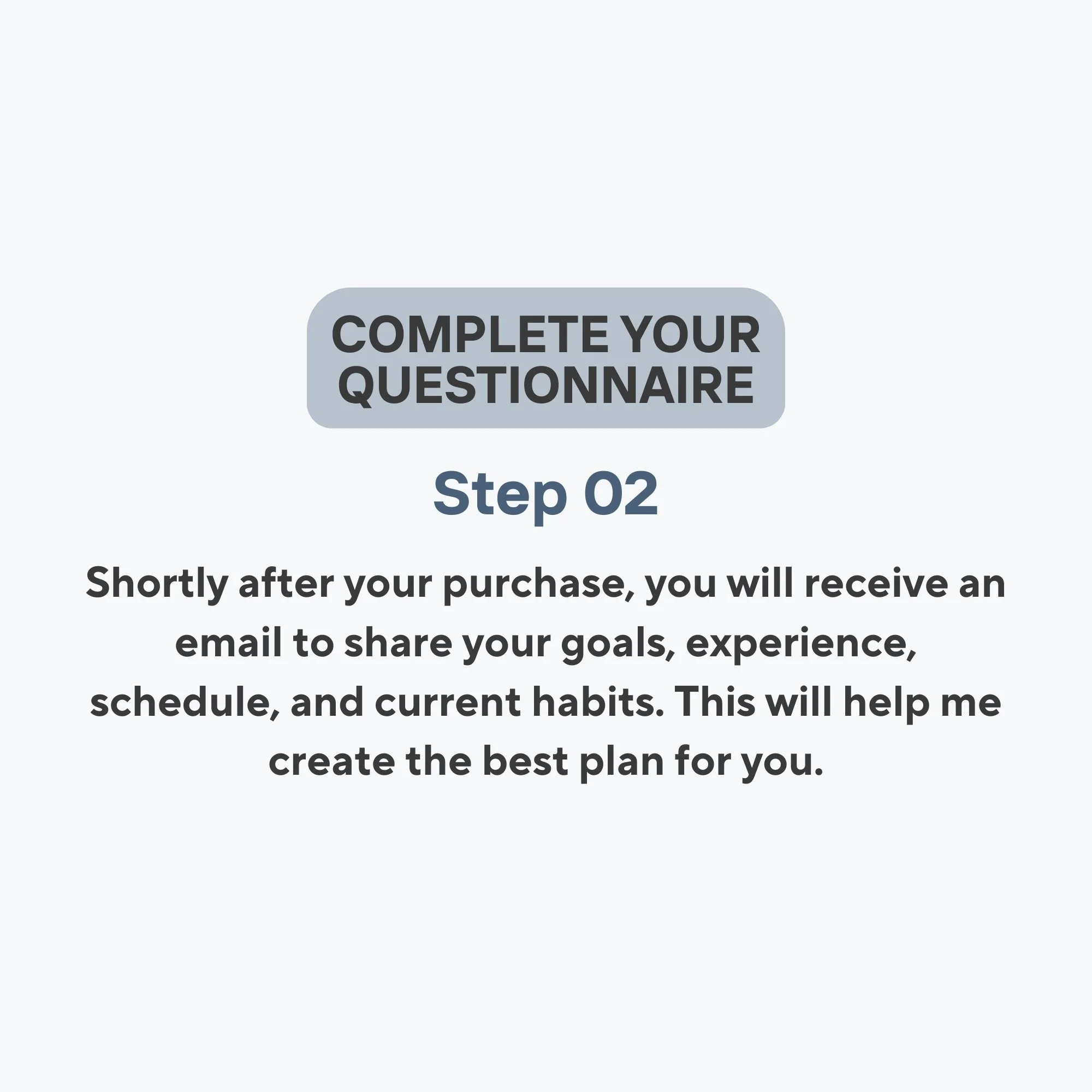Step 02 in a process to complete a questionnaire, instructs to shortly after purchase, email to share goals, experience, schedule, and habits to create a personalized plan.