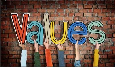 Six hands holding large colorful letters spelling 'Values' against a brick wall.