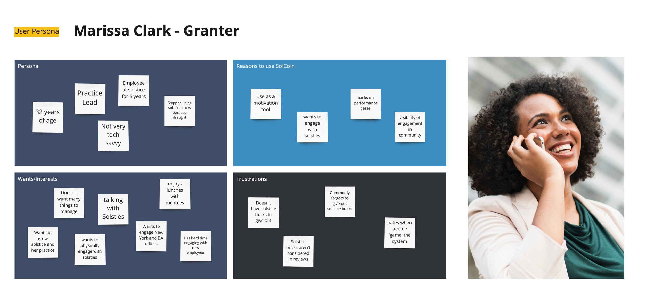 Persona - Marissa Clark (Granter) - Persona Board.jpg