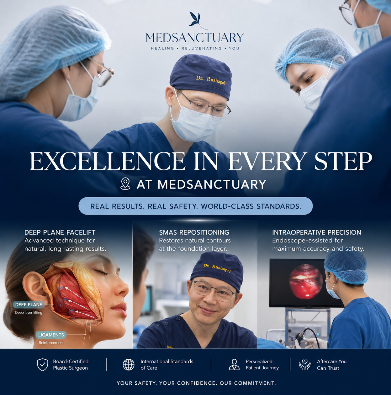 What a Skilled Deep Plane Surgeon Must Master