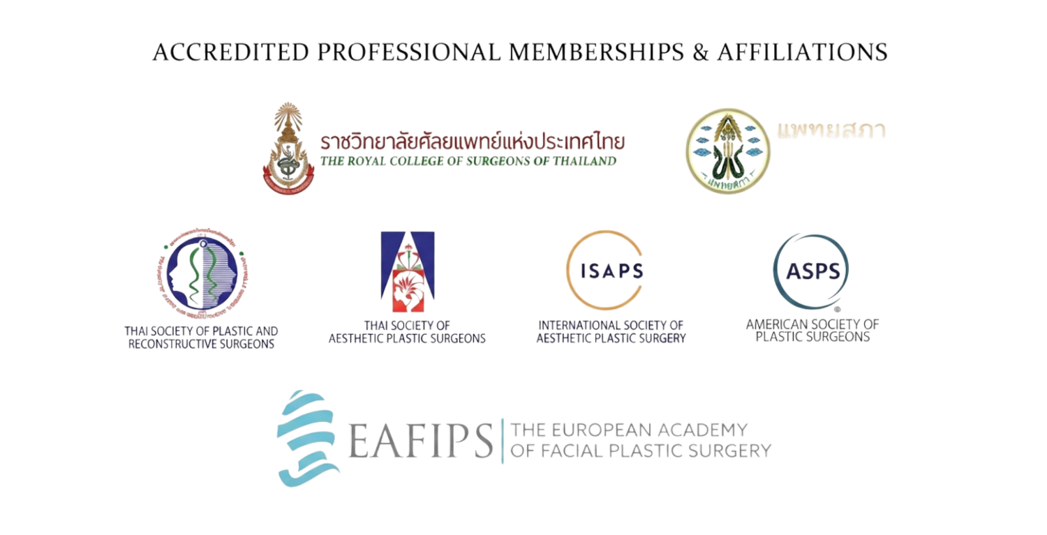 Accredited professional memberships and affiliations: Royal College of Surgeons of Thailand, Thai Society of Plastic and Reconstructive Surgeons, Thai Society of Aesthetic Plastic Surgeons, ISAPS, ASPS and EAFPS